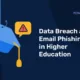 Data Breach and Email Phishing in Higher Education fehlerhafte SPF-Einstellung