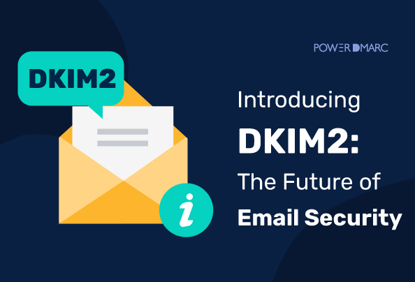 dkim2