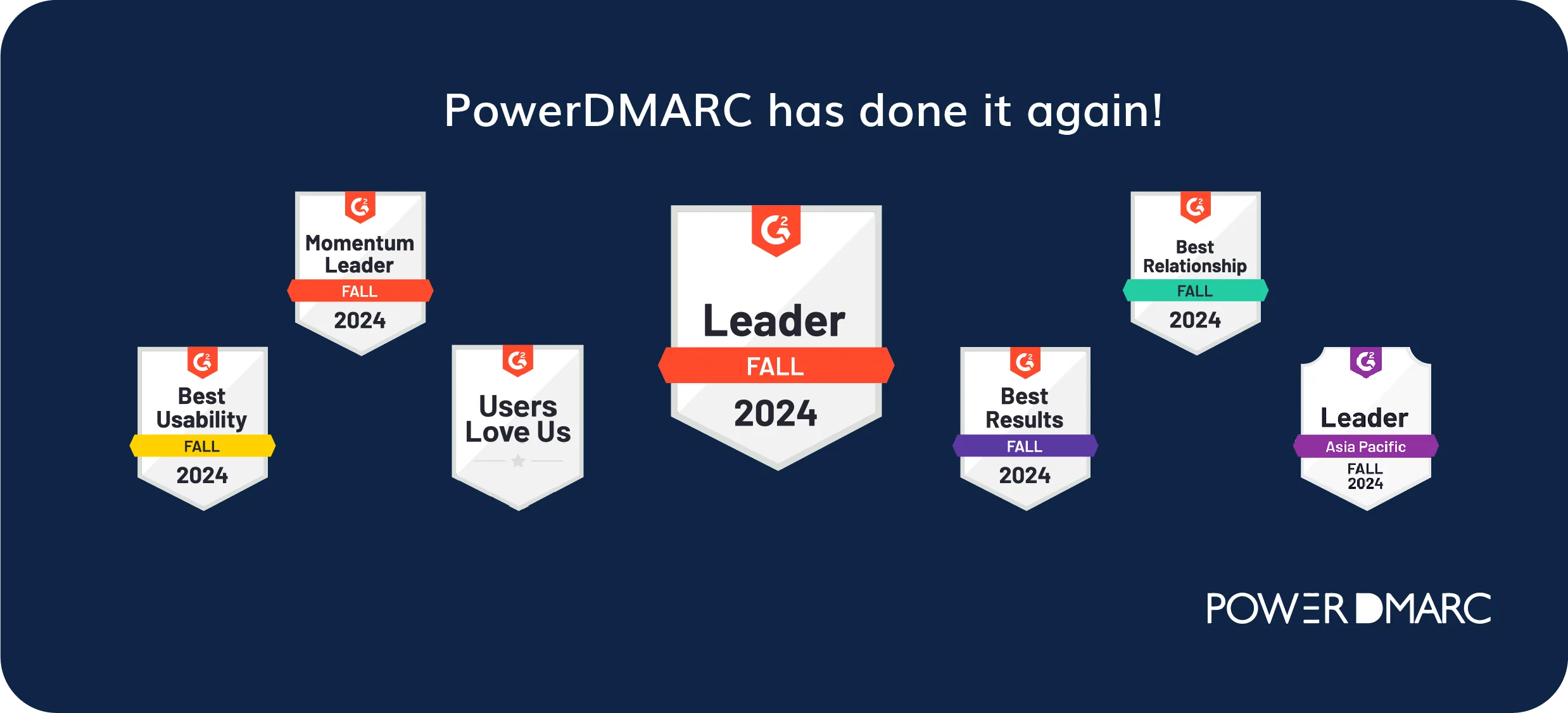 Statistiche Dmarc