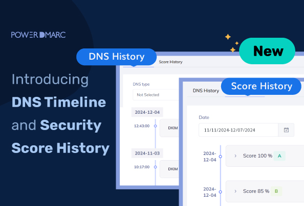 DNS Timeline