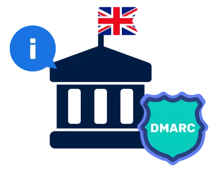 NCSC Mail Check Changes & Their Impact on UK Public Sector Email Security Wijzigingen in de NCSC-mailcontrole