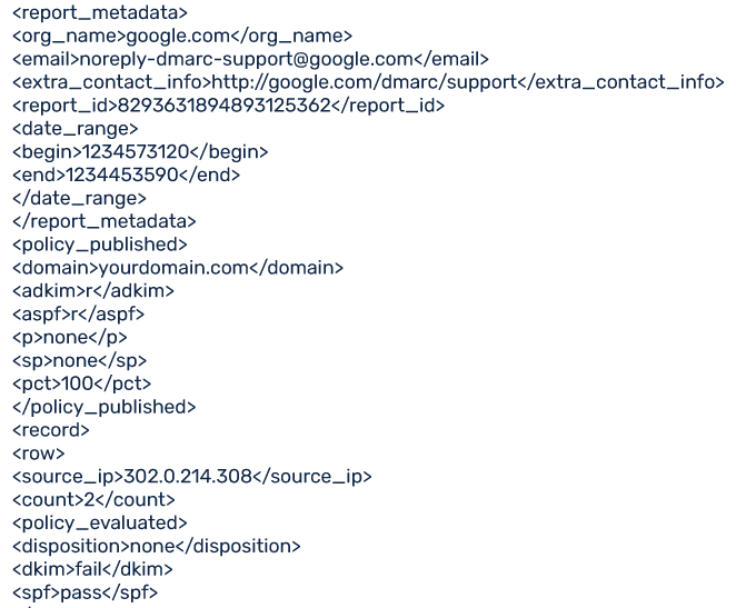 dmarc setup