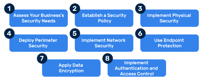 Implement Layered Security for Your Business