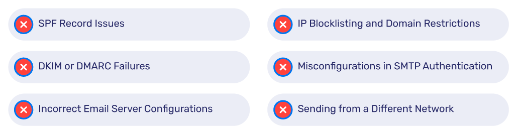 sender not authorized for relay