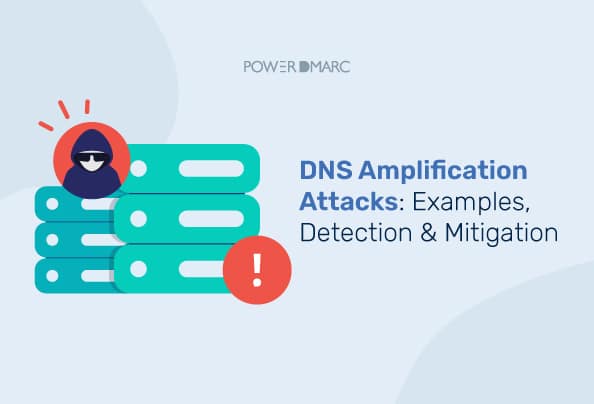 dns amplification attack