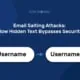 Email Salting Attacks: How Hidden Text Bypasses Security スフリミット