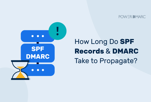 SPF 记录和 DMARC 的传播需要多长时间？