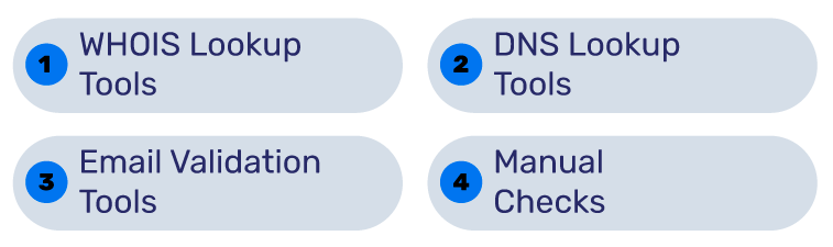 invalid domain name