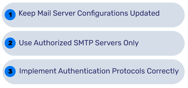 sender not authorized for relay