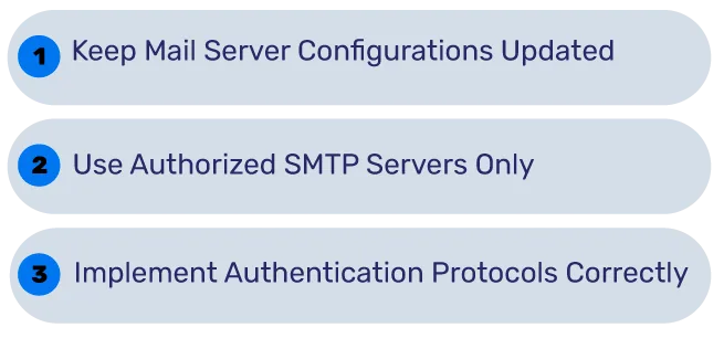 Fix “550 5.7.367 Sender Not Authorized for Relay” Error Message 送信者は中継の権限がありません