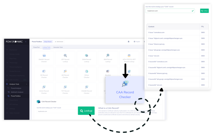 CAA Checker: Secure Your Domain’s SSL/TLS Certificates