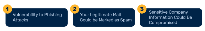 Why No-Reply Emails Are a Cybersecurity Hazard - Security Boulevard