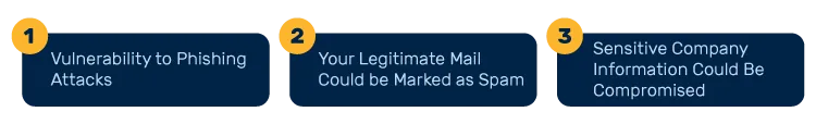 no-reply emails