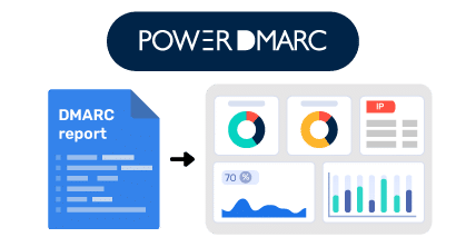 DMARC analyzers