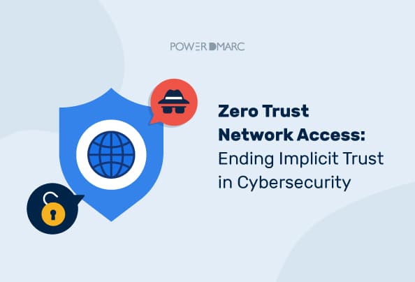 Zero Trust Network Access