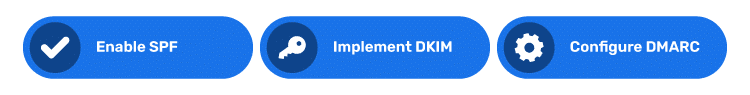 Microsoft sender requirements