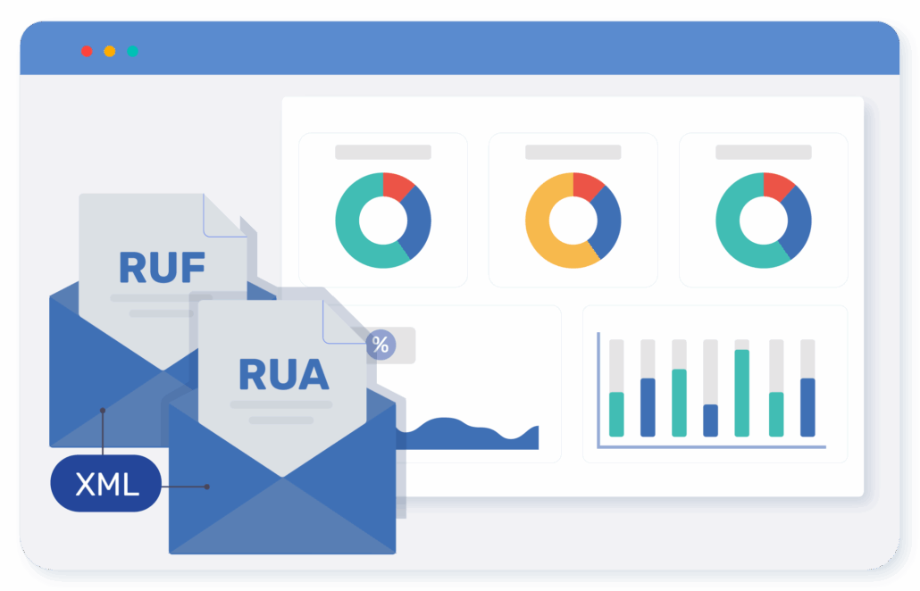DMARC Aggregate And Forensic Reporting - PowerDMARC