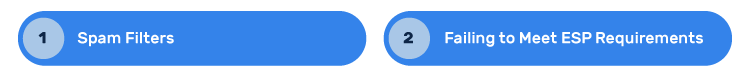 DMARC for cold emails
