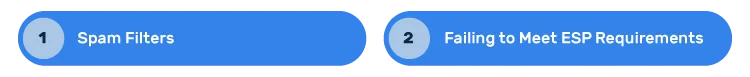 DMARC for Cold Emails: None, Quarantine, or Reject? (Best Policy for Deliverability) DMARC für Kaltakquise-E-Mails