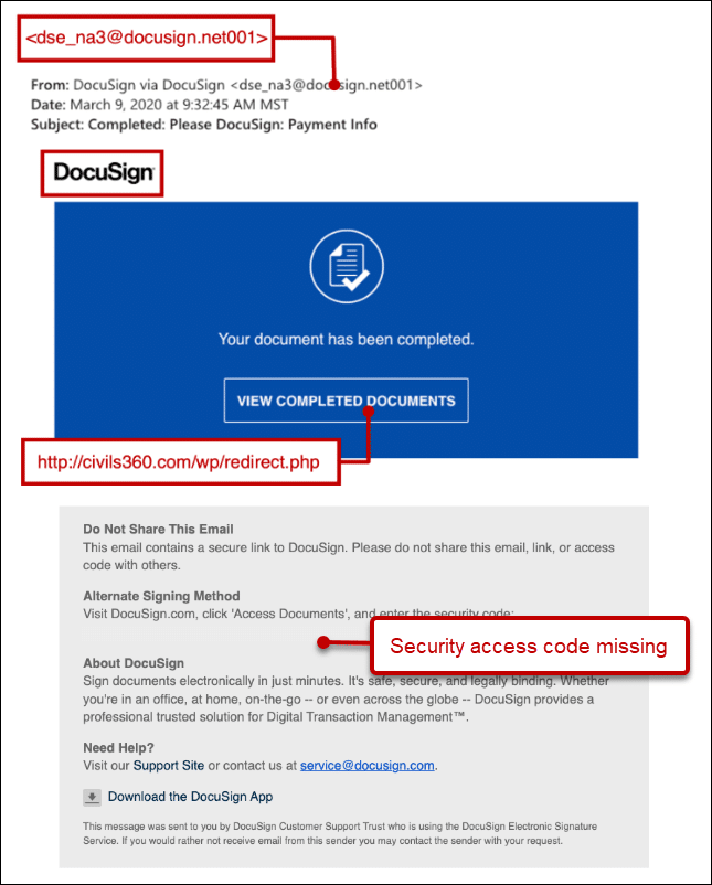 phishing message