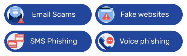 Anti-Phishing Measures
