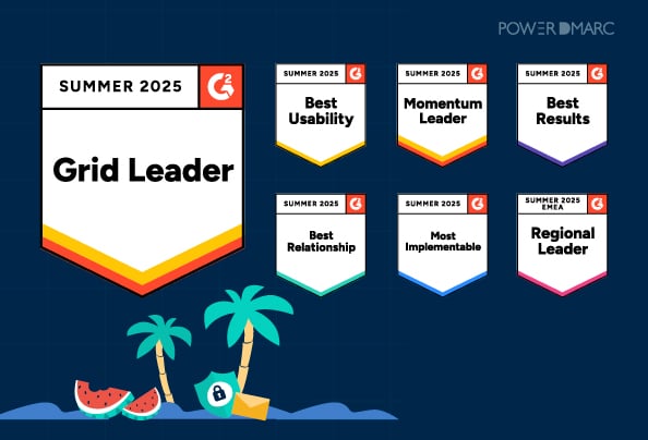 G2 grid leader