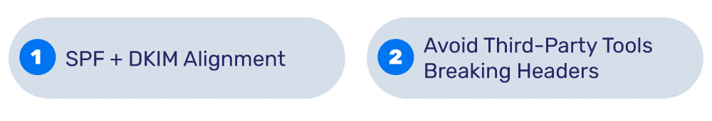 RFC 5322