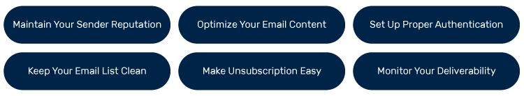 Marketing emails not reaching customers