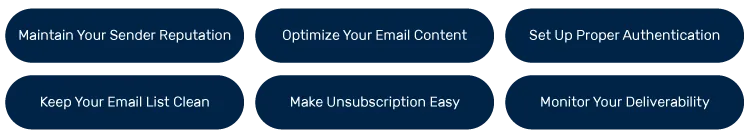 Marketing Emails Not Reaching Customer Inboxes E-maile marketingowe nie docierają do klientów