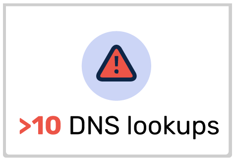 Lookup-Limitations
