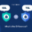 SSL vs TLS : quelles sont les différences ?