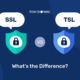 SSL vs TLS Protocols: What's the Difference? SSL vs. TLS – Was sind die Unterschiede?