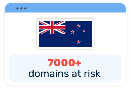Email Spoofing in New Zealand is a Major Threat