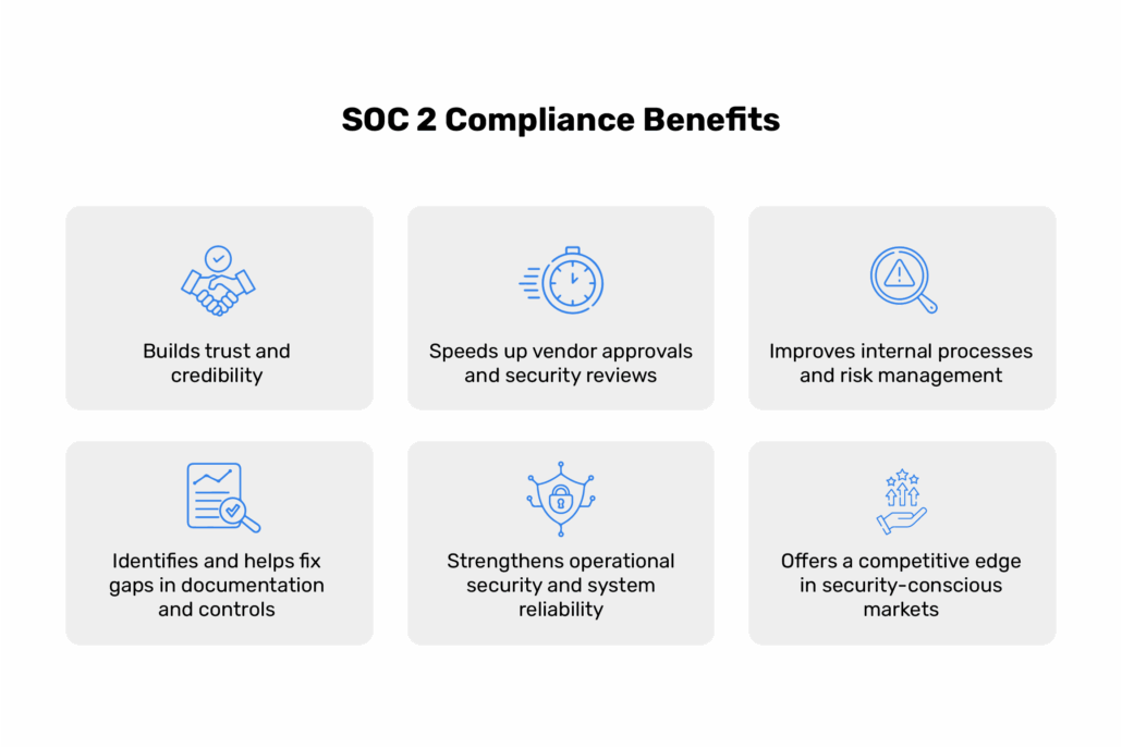 soc2