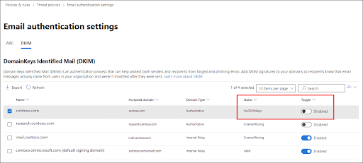 DMARC per Office 365