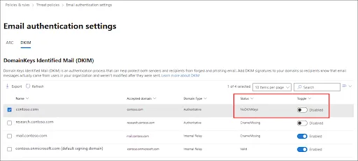 dmarc dla Office 365