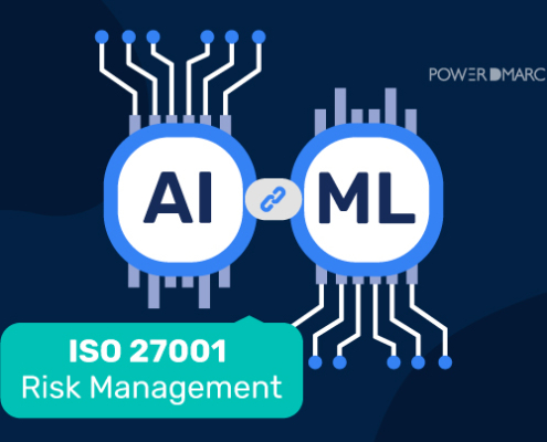 KI und maschinelles Lernen im ISO-27001-Risikomanagement