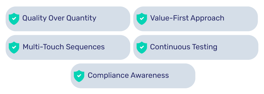 Best-Practices-for-Cold-Email-Success