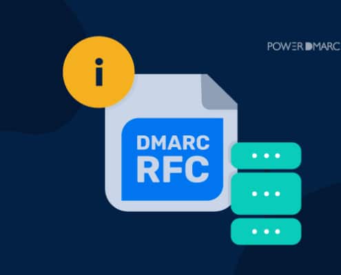 DMARC-RFC