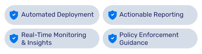Enterprises-Need-DMARC-Providers
