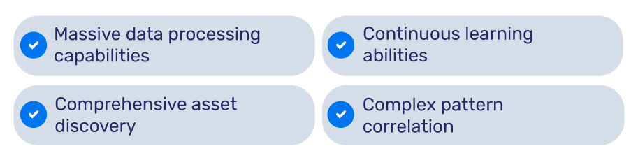 Making-Risk-Identification-Actually-Work