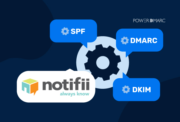 Notifii DMARC, SPF, and DKIM Setup Guide Notifii-DMARC-SPF-e-DKIM-Impostazione