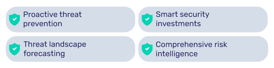 AI ISO 27001