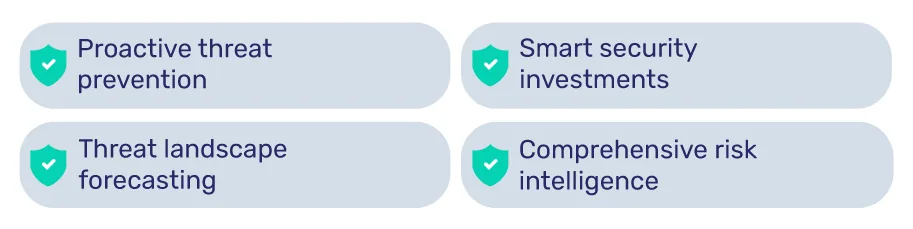 AI and Machine Learning in ISO 27001 Risk Management ISO 27001
