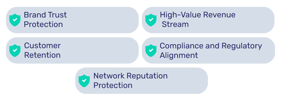 DMARC migration