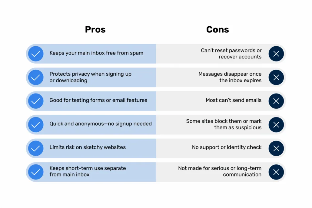 Random Emails: What They Are and Why People Use Them correo aleatorio