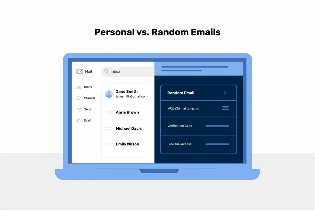 Random Emails: What They Are and Why People Use Them dirección de correo electrónico aleatoria