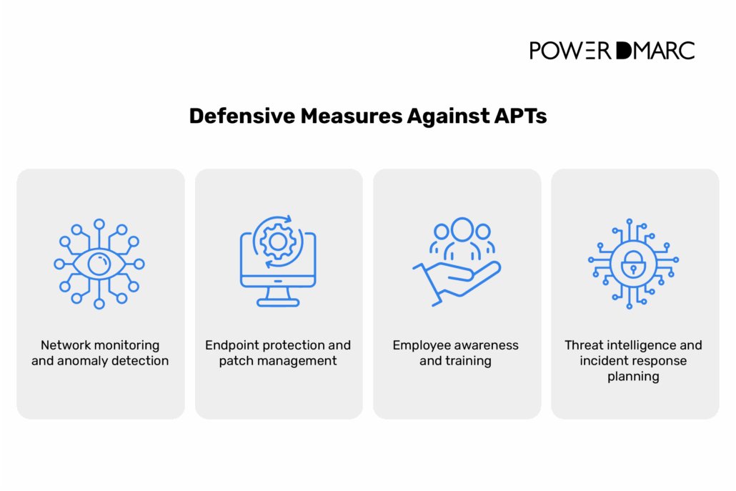 what-is-an-advanced-persistent-threat