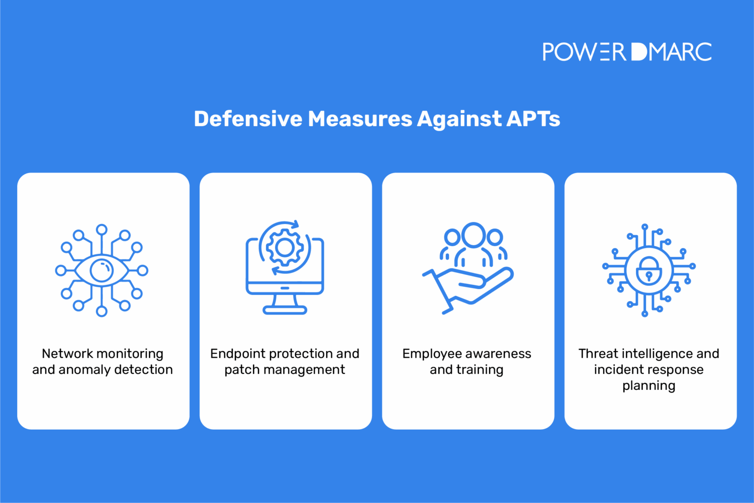 advanced persistent threat