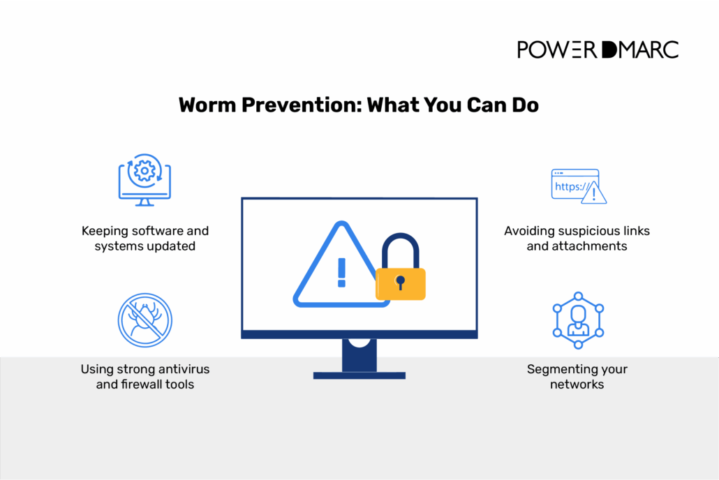 computer worm